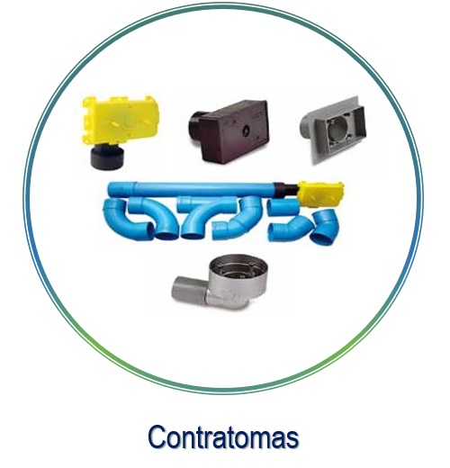 contratomas