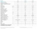 aspiracion-centralizada-Aertecnica-Xpert-RT-ficha-tecnica7